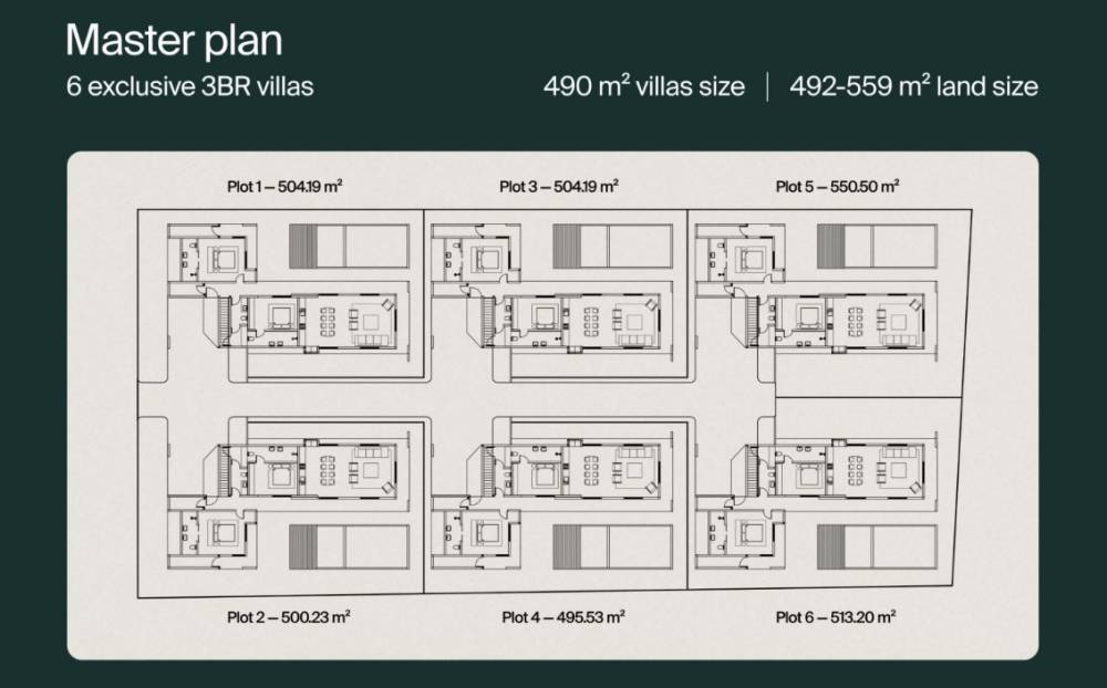 General plan – The collection#