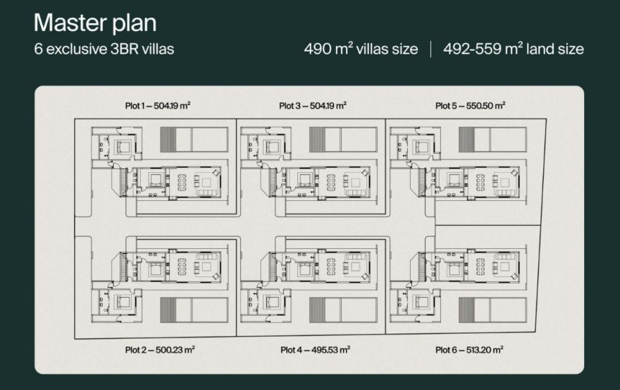 Site plan – The collection