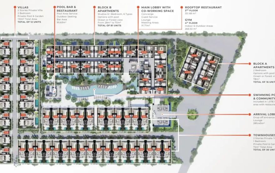 Site plan – The One by Almal