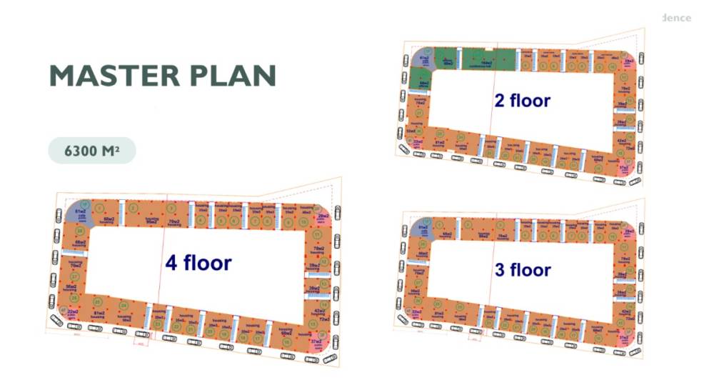 General plan – Habbi Melasti Residence#