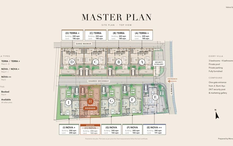 Site plan – Valora Sanur