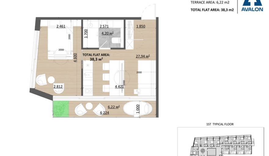 Plans TAO