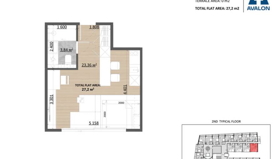 Plans TAO