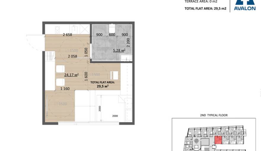Plans TAO