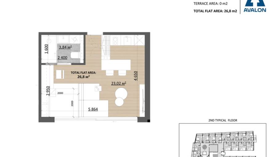 Plans TAO