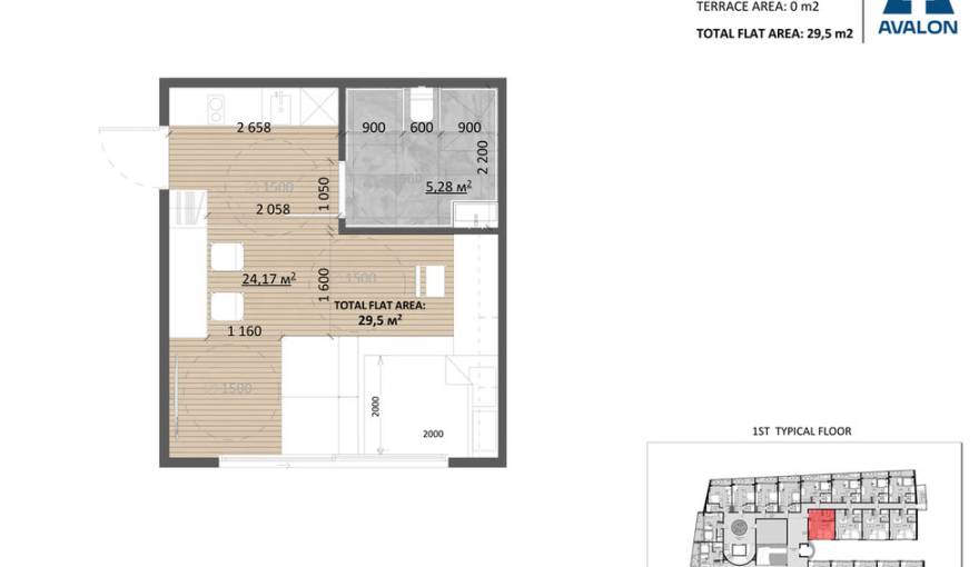 Plans TAO