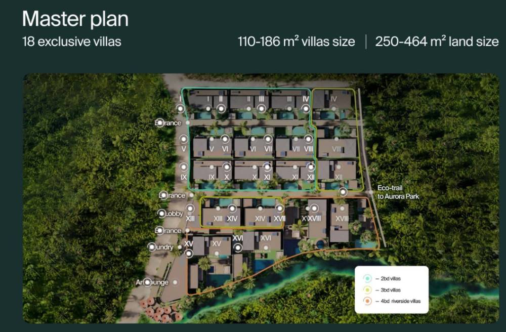 General plan – Origins at Nuanu City#