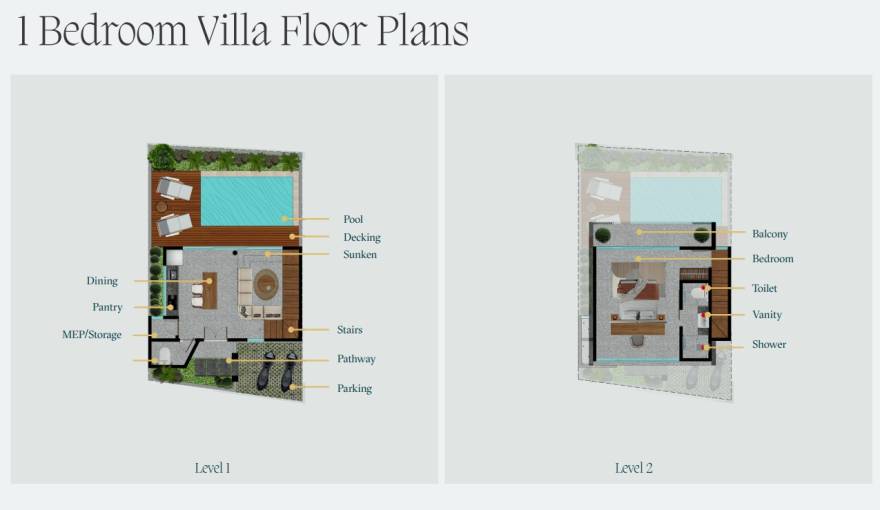 Plans Villa Nadi