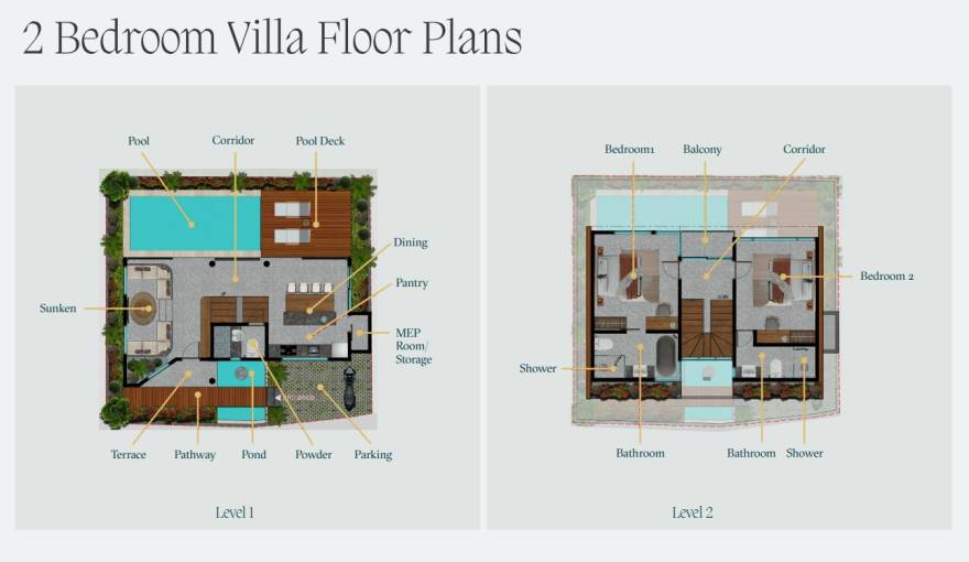 Plans Villa Nadi
