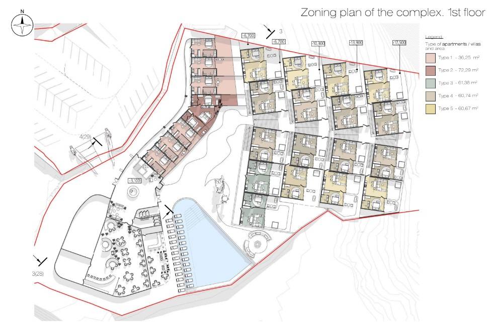 General plan – Green Dragon#