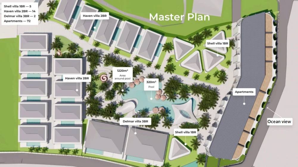 General plan – Manta Livin#