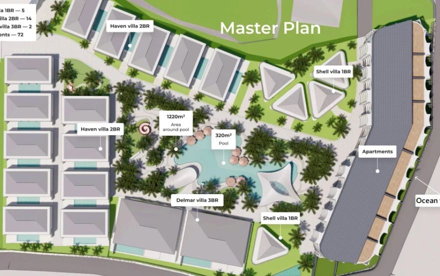 Site plan – Manta Livin