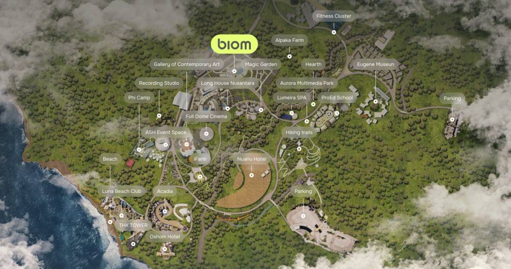 General plan – BIOM#