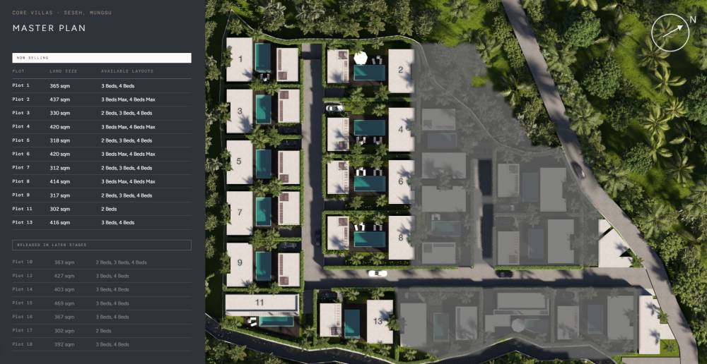 General plan – Core Villas#