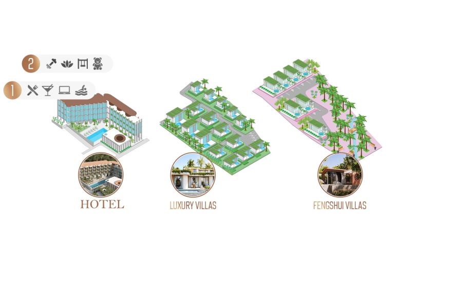 Site plan – Ardhana Residence