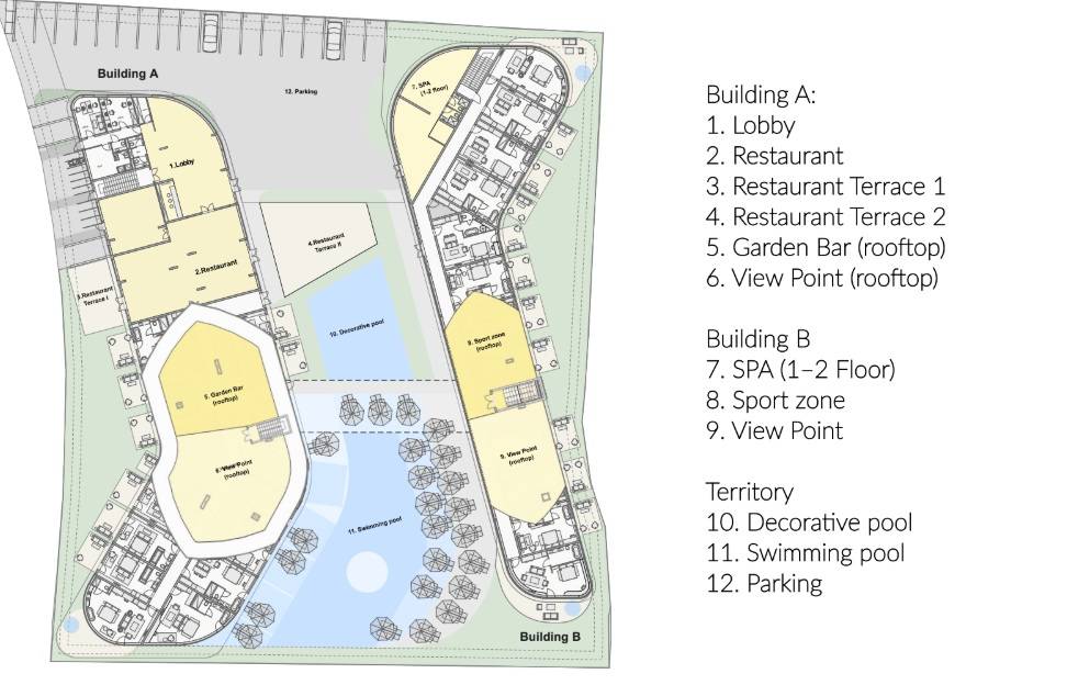General plan – Bloom#