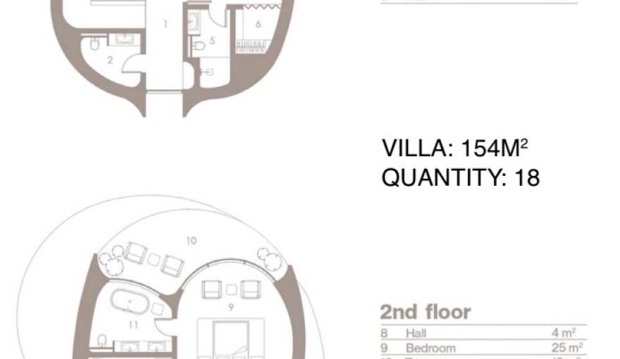 Plans SOUL City