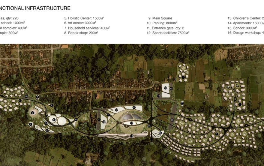 Site plan – SOUL City