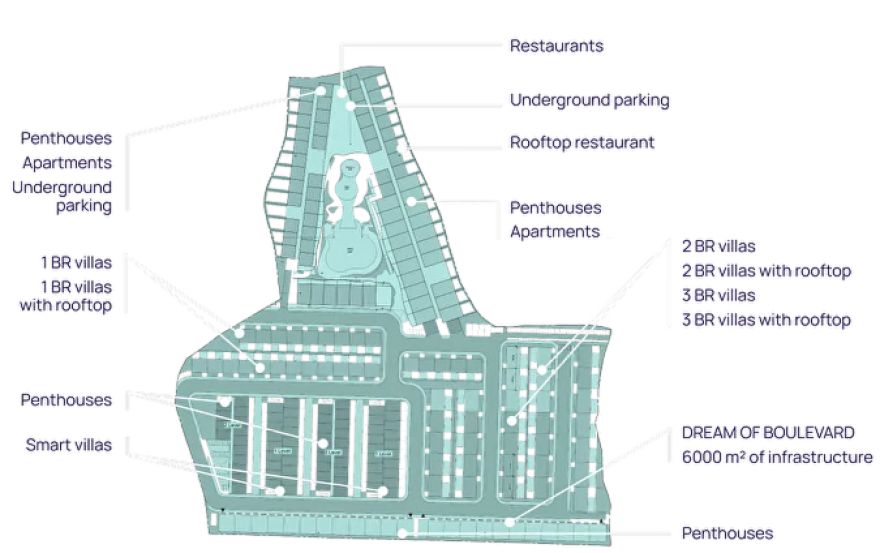 Site plan – Pandawa Dream