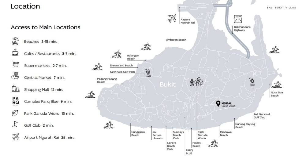 General plan – Kembali Bukit Villas#