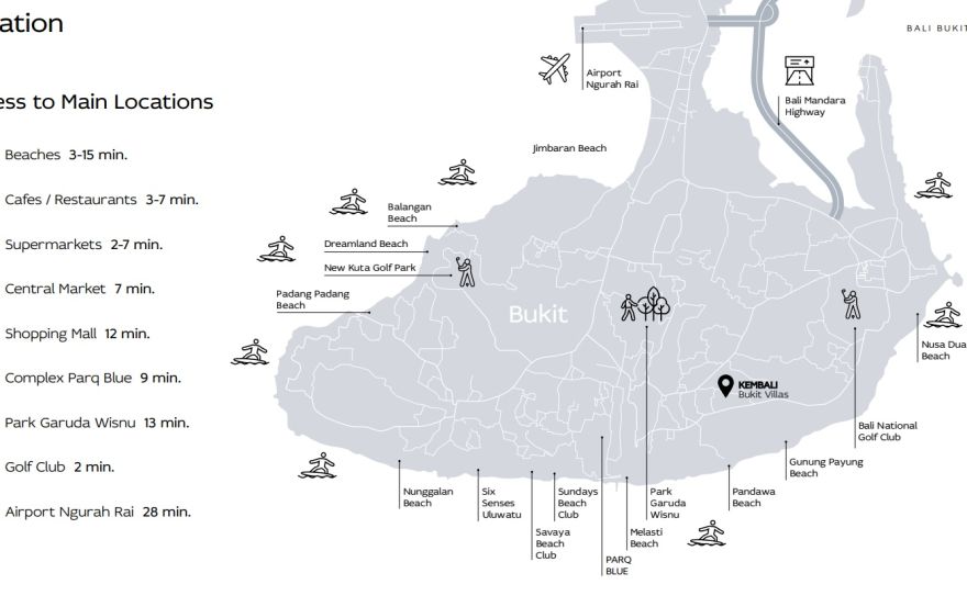 Site plan – Kembali Bukit Villas