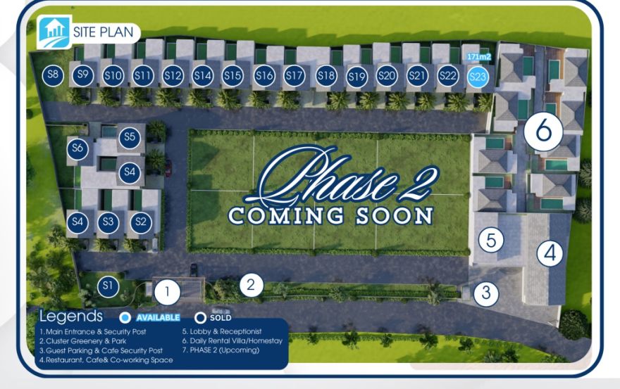 Site plan – Samani Villa Pecatu