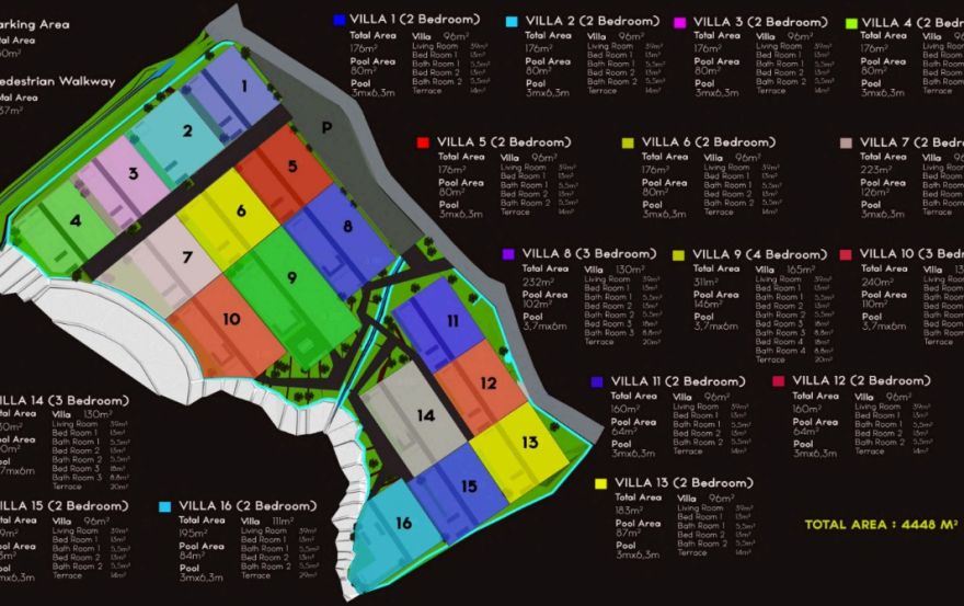 Site plan – Cascade