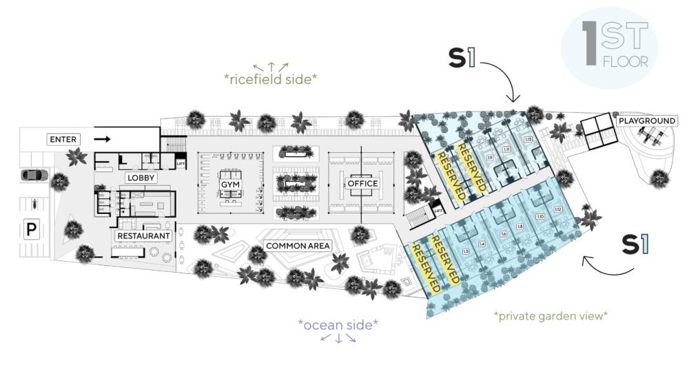 General plan – Predmet CEMAGI#