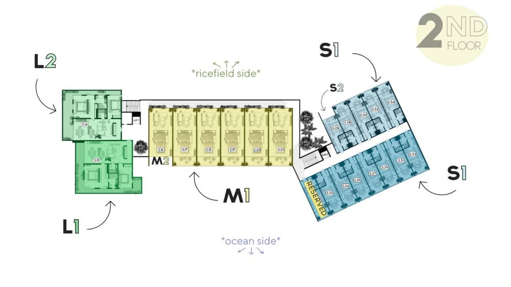 General plan – Predmet CEMAGI#