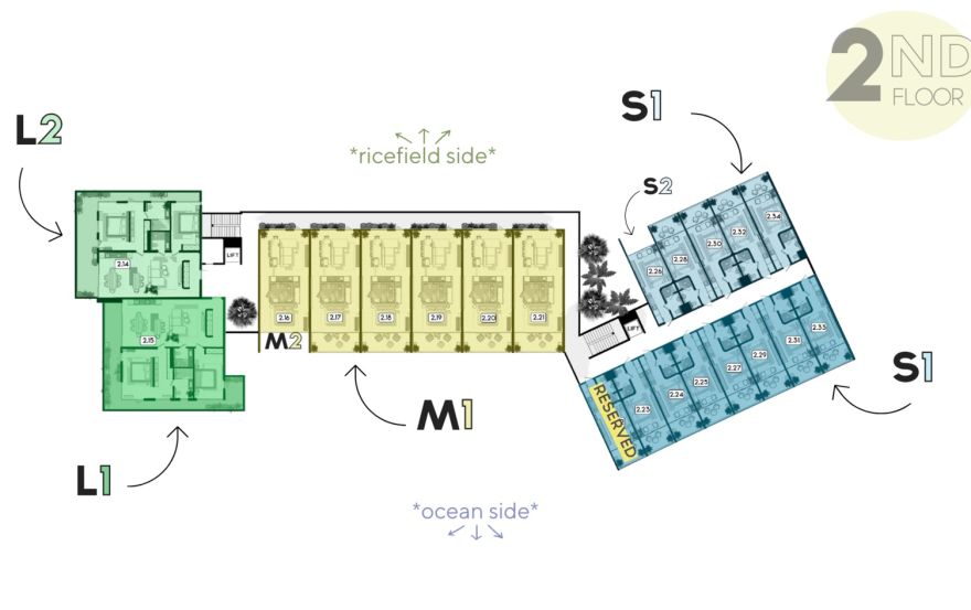 Site plan – Predmet CEMAGI