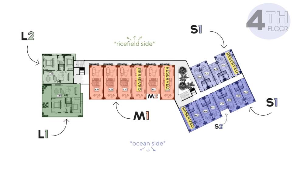 General plan – Predmet CEMAGI#
