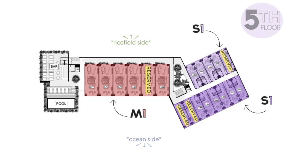 General plan – Predmet CEMAGI#
