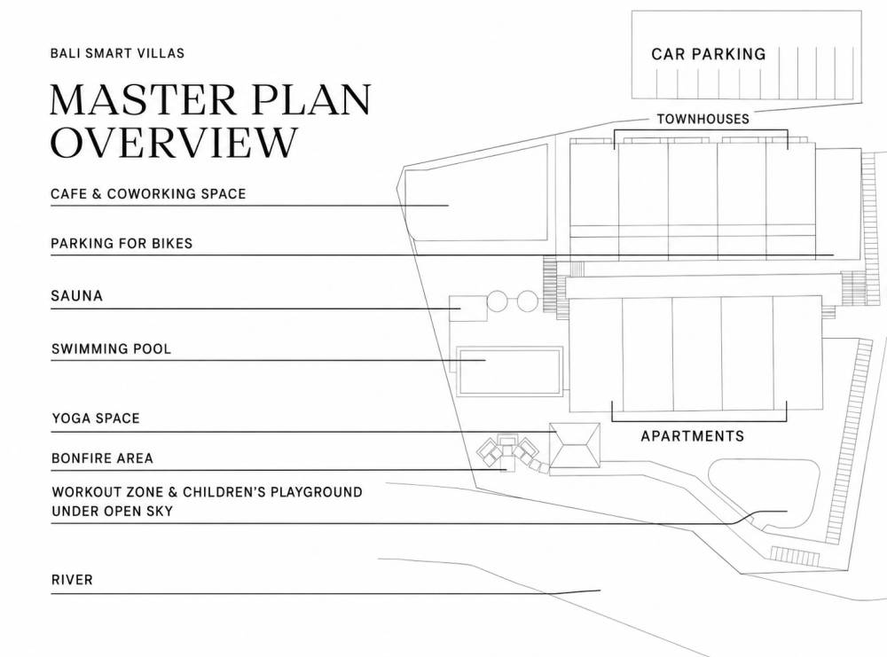 General plan – Riverside Ubud#