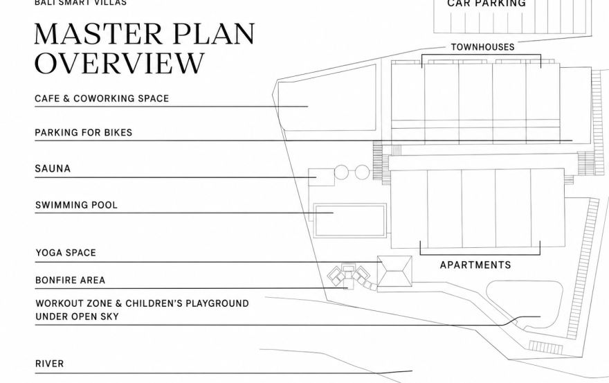 Site plan – Riverside Ubud
