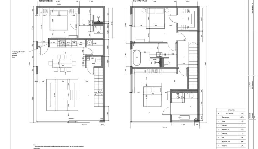 Plans The Linea Pererenan