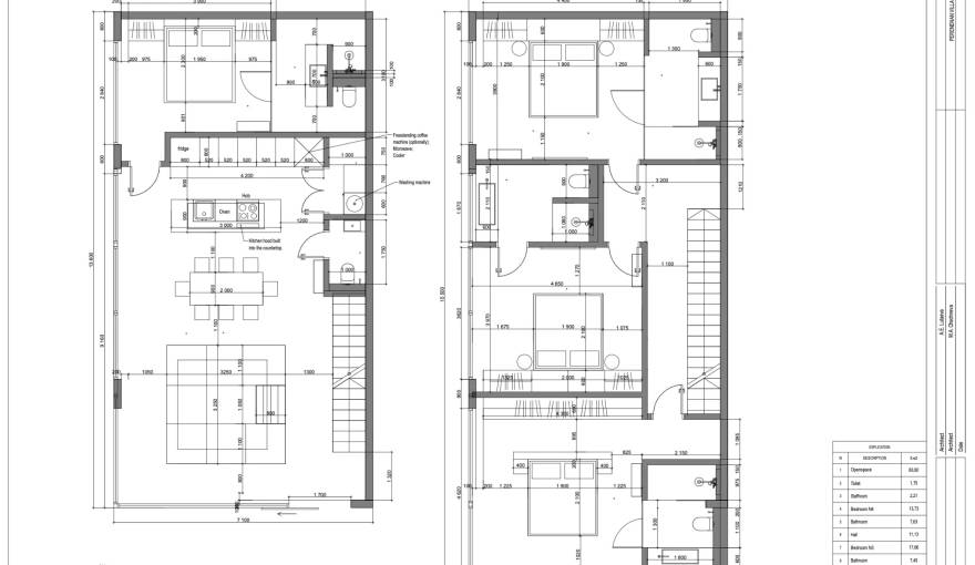 Plans The Linea Pererenan