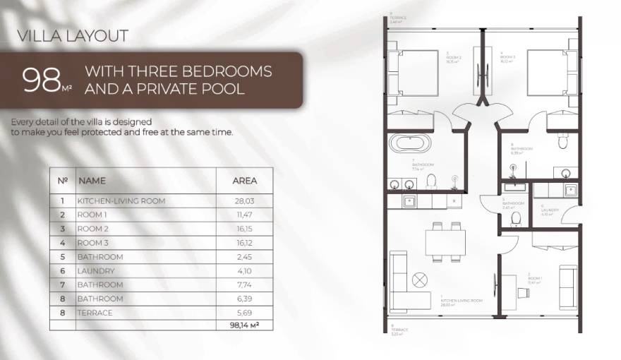 Plans Oasis Villas Pandawa