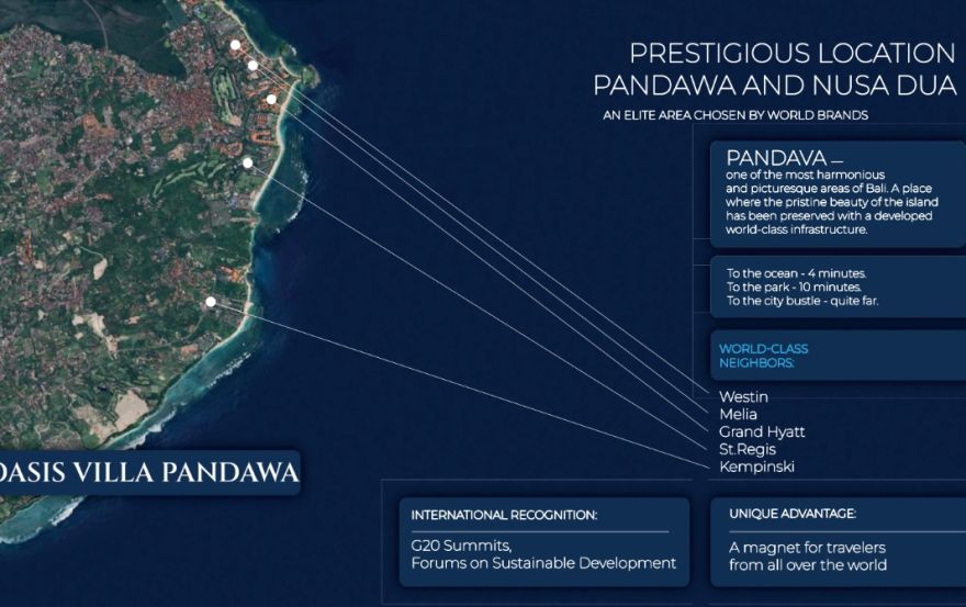 Site plan – Oasis Villas Pandawa
