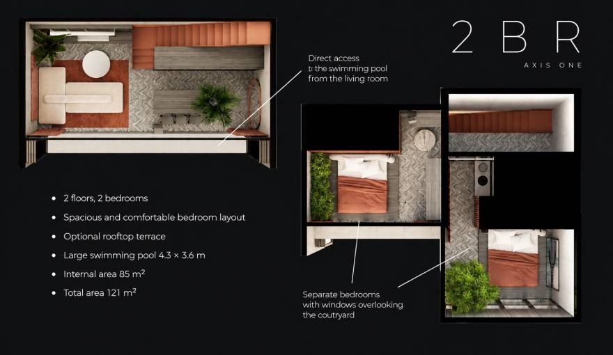Plans Axis One