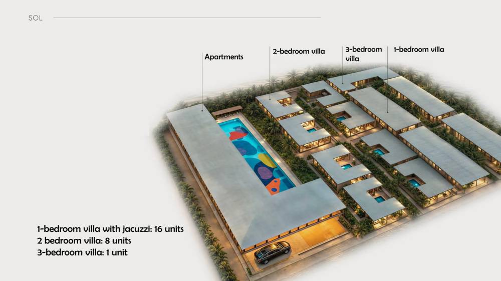 General plan – SOL (Nusa Dua)#