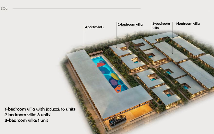 Site plan – SOL (Nusa Dua)