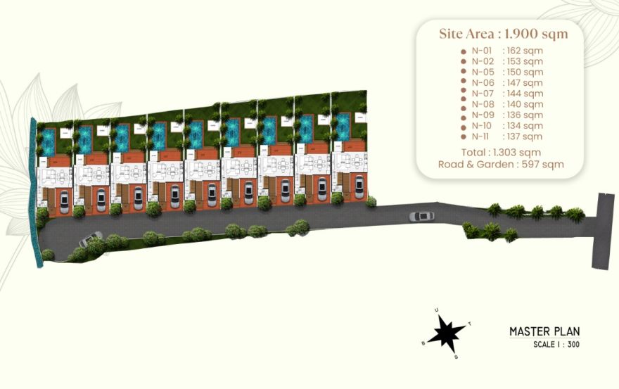 Site plan – Najaa Padma Ubud