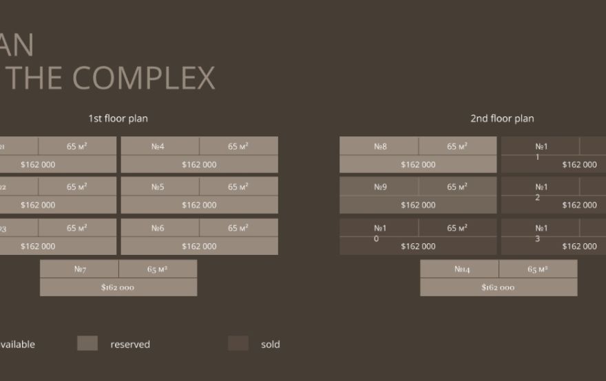 Site plan – Balix