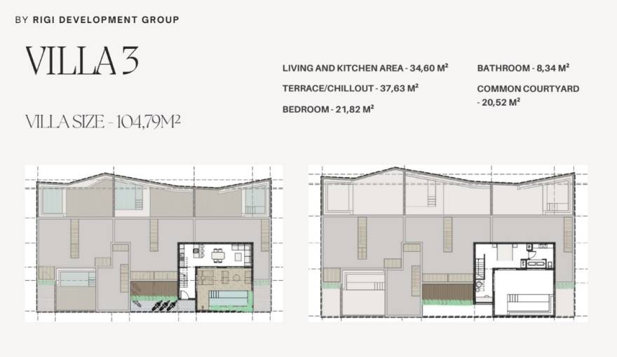 Plans Senja Villas II