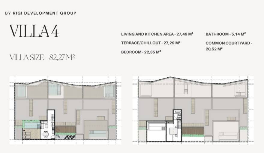 Plans Senja Villas II