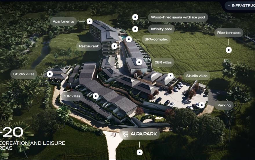 Site plan – AURA Wellness Resort