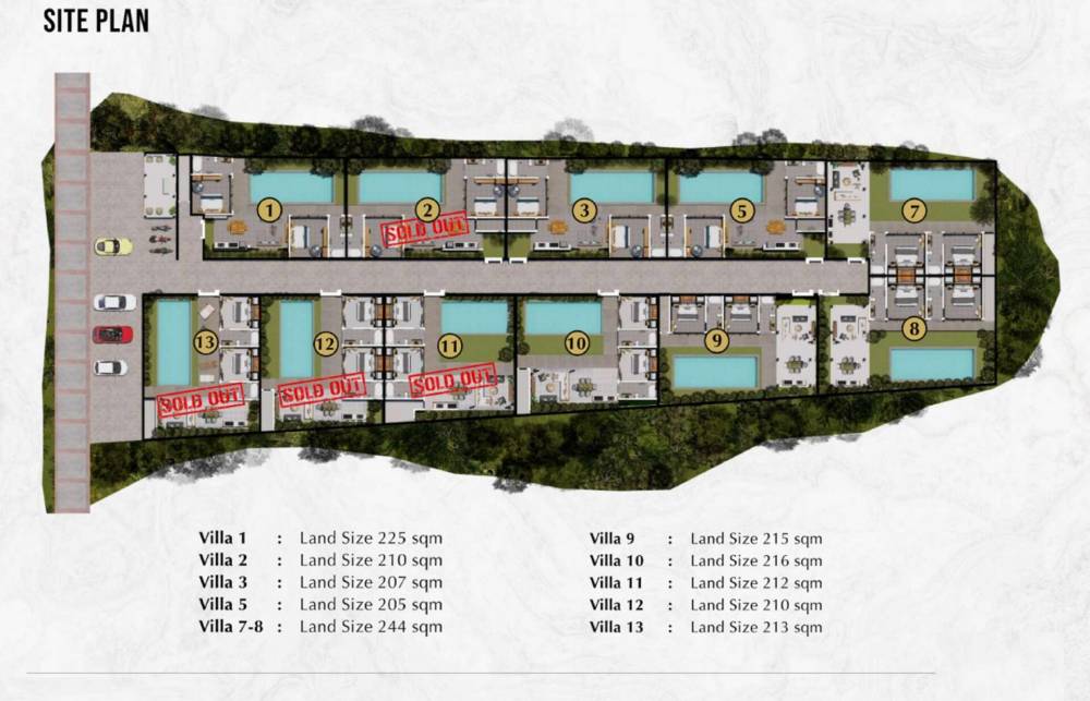General plan – SEM Village#