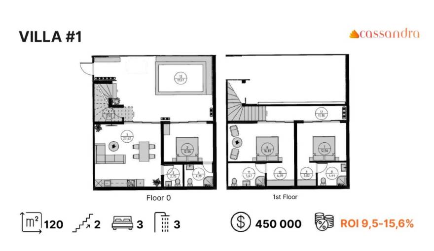 Plans Cassandra Villas