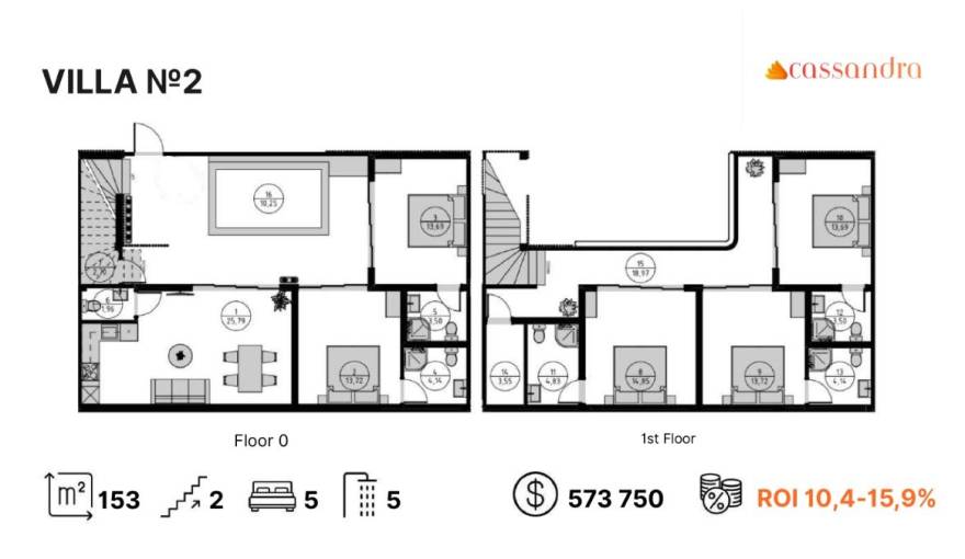 Plans Cassandra Villas
