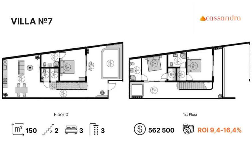 Plans Cassandra Villas